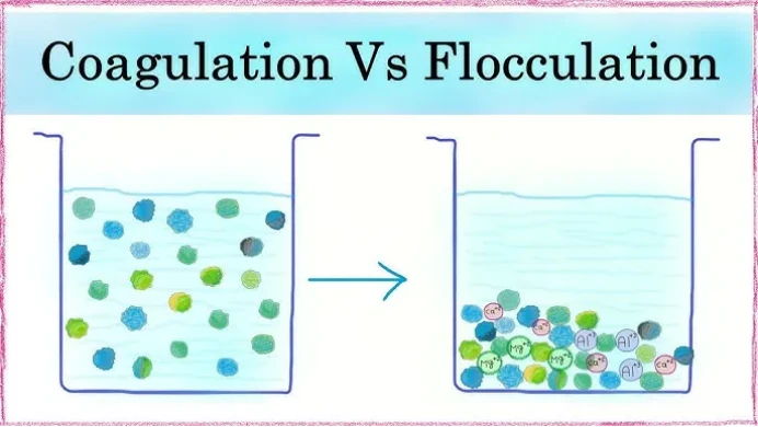 Detailed Explanation of PAC Coagulation and Flocculation Principles Key Technical Guide to Improving Water Treatment Efficiency 2 Detailed Explanation of PAC Coagulation and Flocculation Principles Key Technical Guide to Improving Water Treatment Efficiency 2
