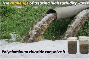High Turbidity Water Treatment Solutions With PAC