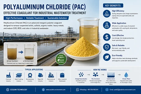Why Polymerized Aluminum Chloride (PAC) Is A Top Choice For Industrial Wastewater Treatment – Mec...
