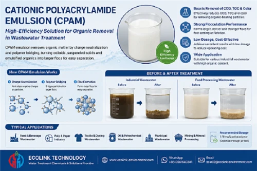 How Cationic Polyacrylamide Emulsion Efficiently Removes Organic Matter From Wastewater: Action M...