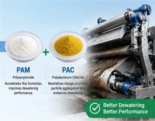 Why Can Sludge Dewatering Reduce Disposal Costs And Environmental Impact?