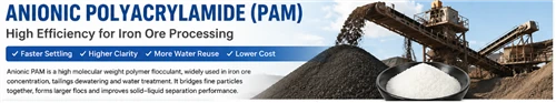 From Slurry Settling, Tailings Dewatering To Water Recycling: How To Choose The Right PAM?